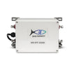 Enhance Your Boating Experience with Savwinch's Fast Fall Unit