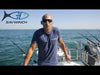 Richard Abela Uses Savwinch