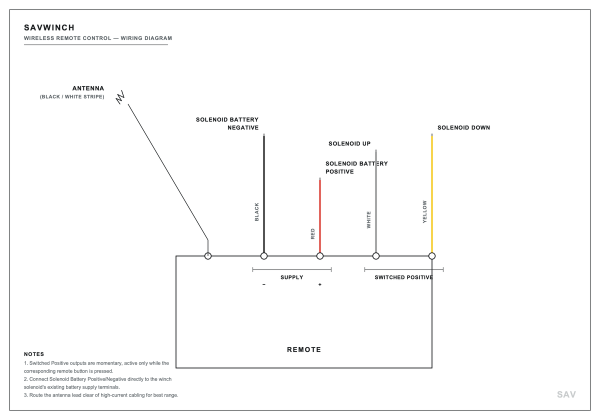 Technical drawing of Wireless Remote Control